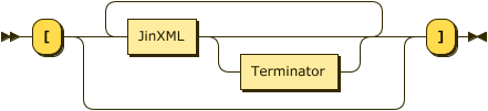 Image of Array rule