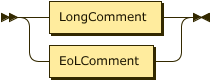 Image of JComment rule